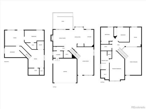 3143 White Oak Street Highlands Ranch CO 80129