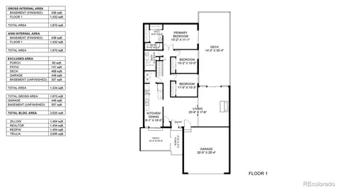 153 S Vance Court Lakewood CO 80226