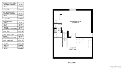 153 S Vance Court Lakewood CO 80226