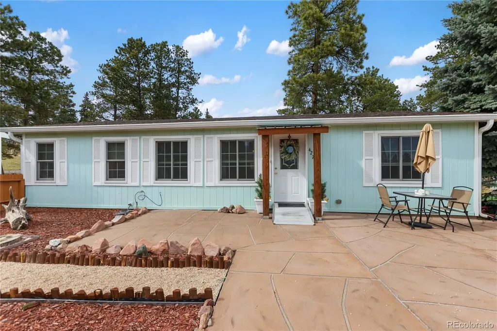 427 S Woodland Avenue Woodland Park CO 80863