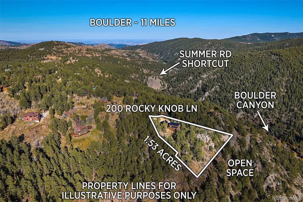 200 Rocky Knob Lane Nederland CO 80466