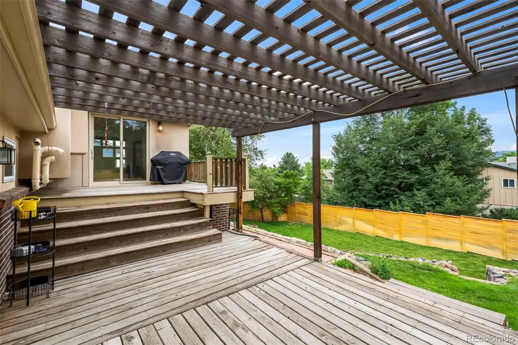 2351 S Garland Court Lakewood CO 80227