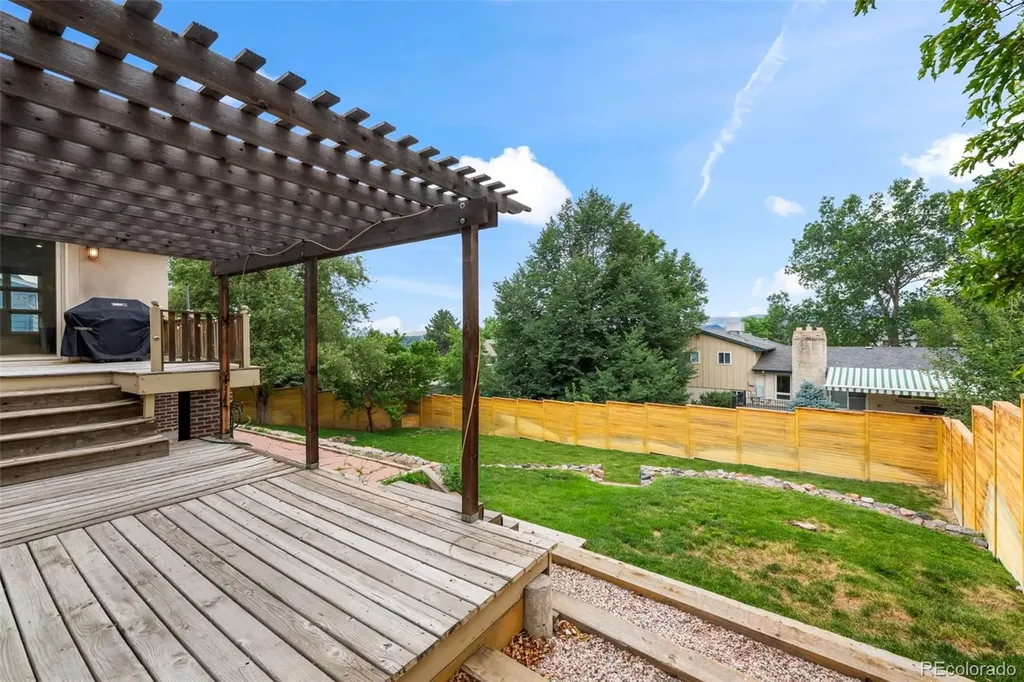2351 S Garland Court Lakewood CO 80227