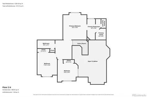 5335 S Flanders Way Centennial CO 80015