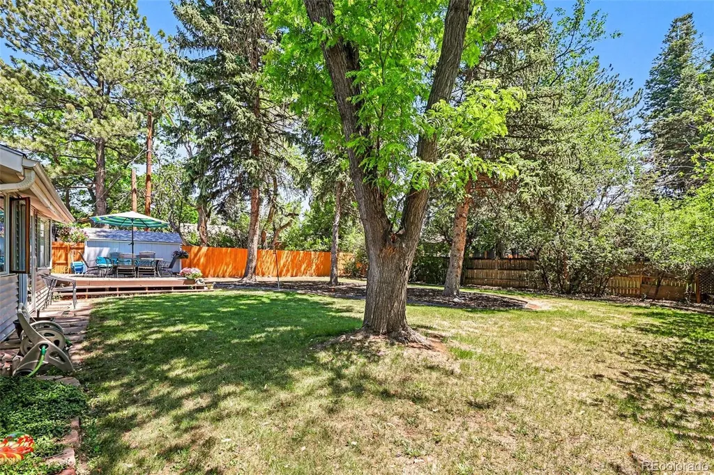 5402 E Warren Avenue Denver CO 80222