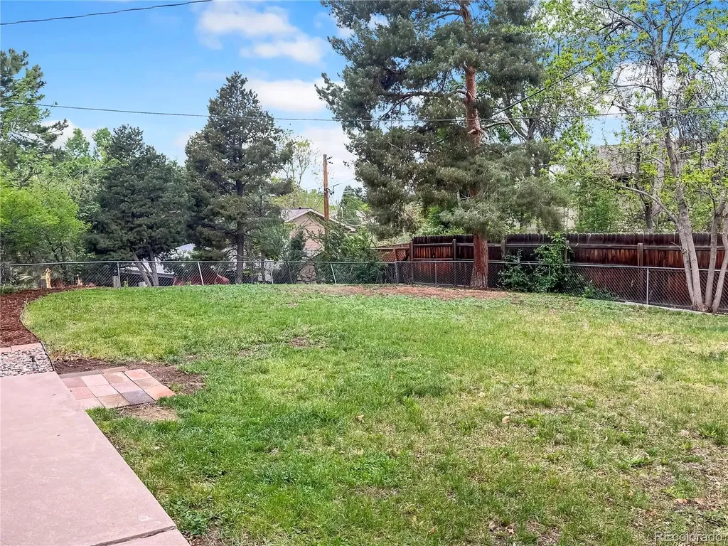 1393 E Easter Circle Centennial CO 80122
