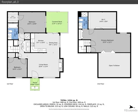 7068 S Knolls Way Centennial CO 80122