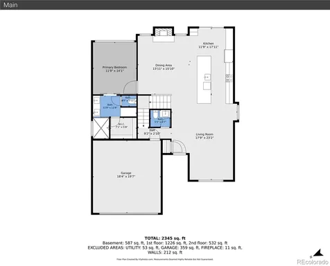 7206 S Pierson Street Littleton CO 80127