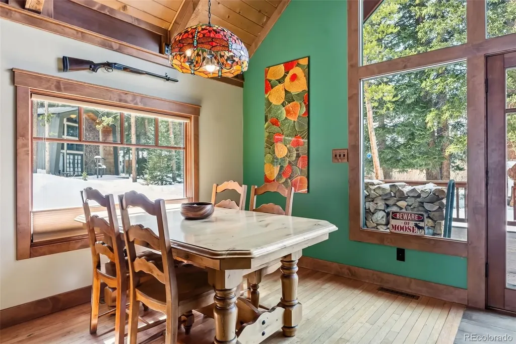 353 Blue River Road Breckenridge CO 80424