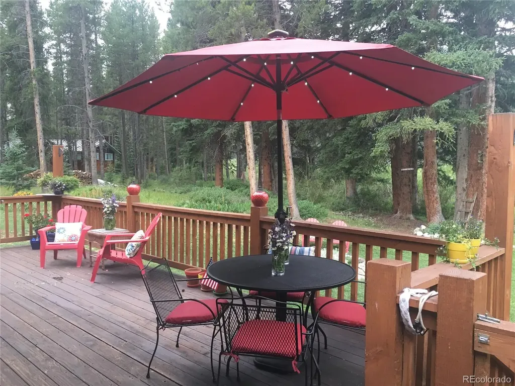 353 Blue River Road Breckenridge CO 80424