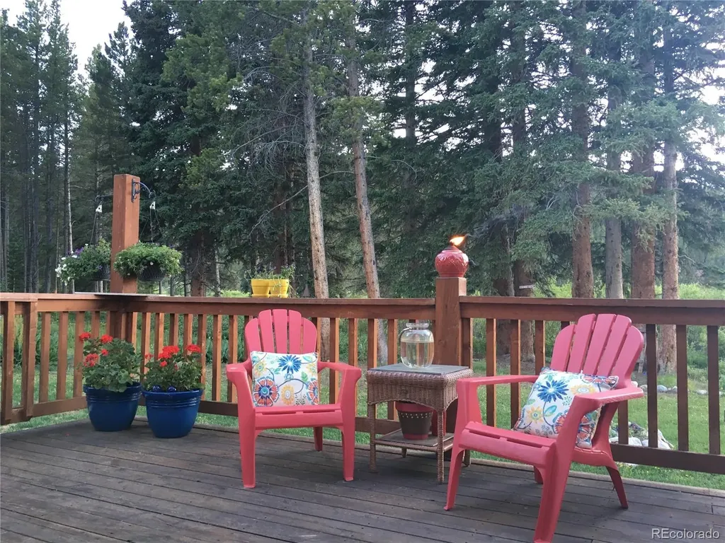 353 Blue River Road Breckenridge CO 80424