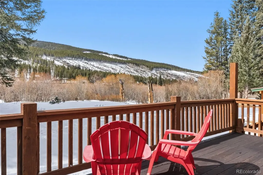 353 Blue River Road Breckenridge CO 80424