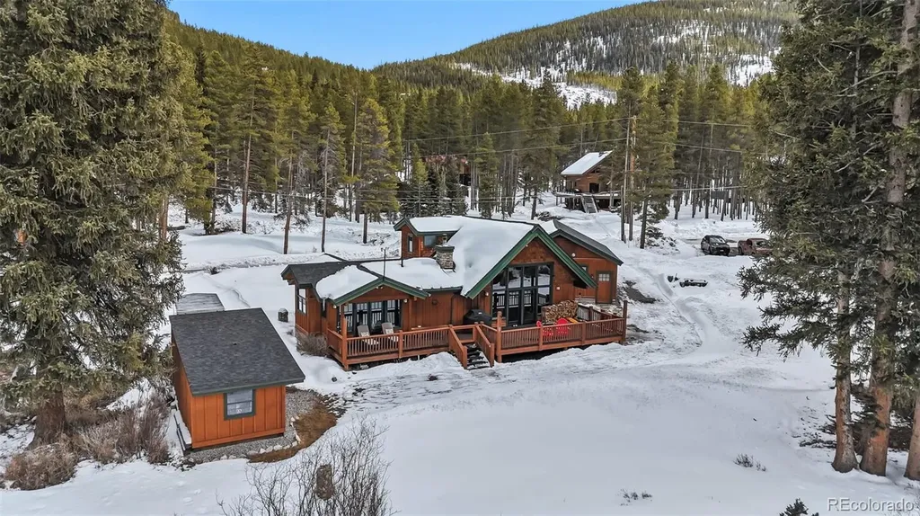 353 Blue River Road Breckenridge CO 80424