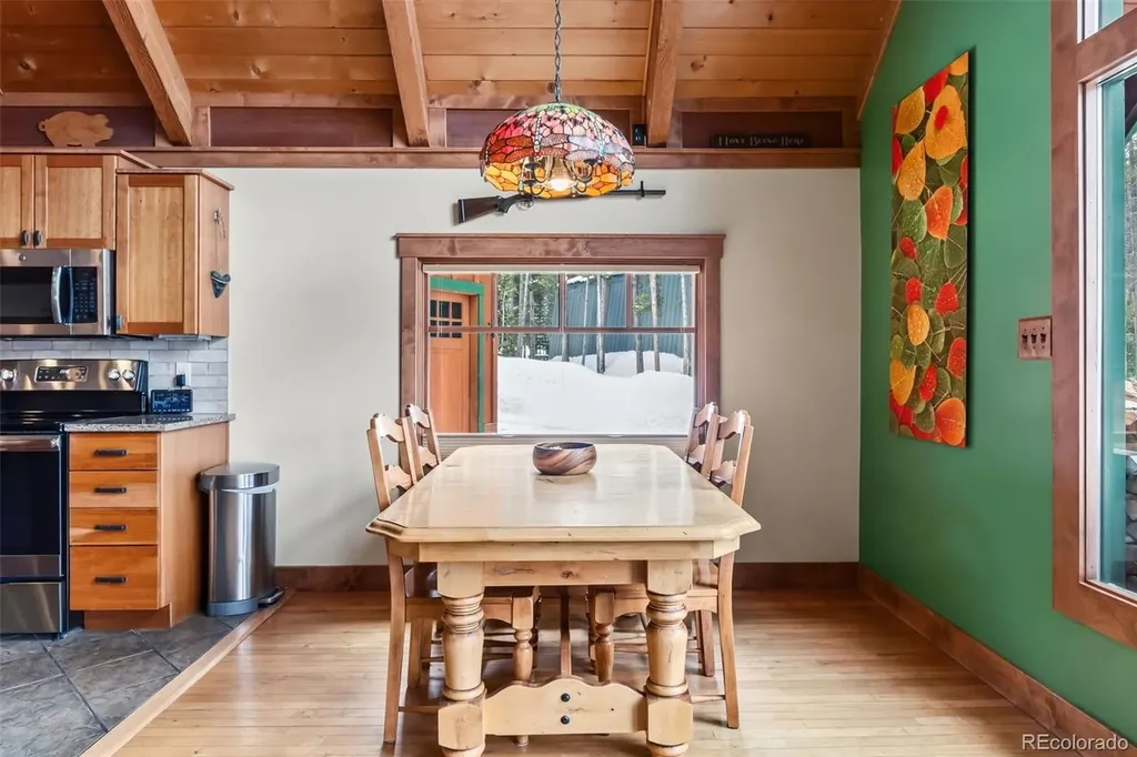 353 Blue River Road Breckenridge CO 80424