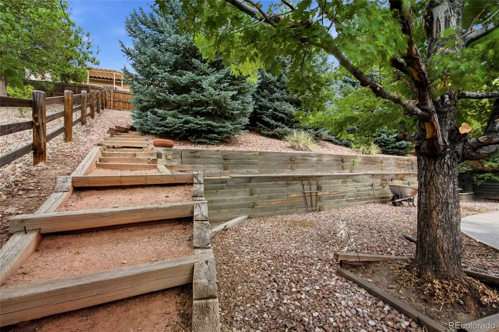 20959 Woodside Lane Parker CO 80138