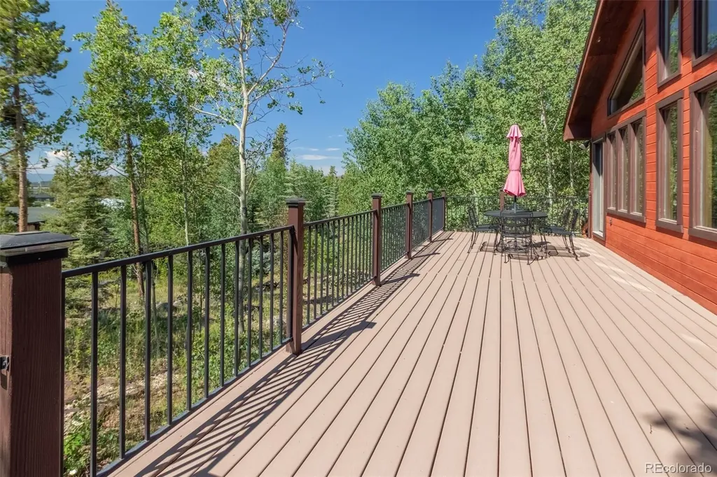 395 Grand County Road 6410 Grand Lake CO 80447
