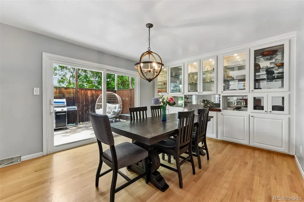 3612 S Spruce Street Denver CO 80237