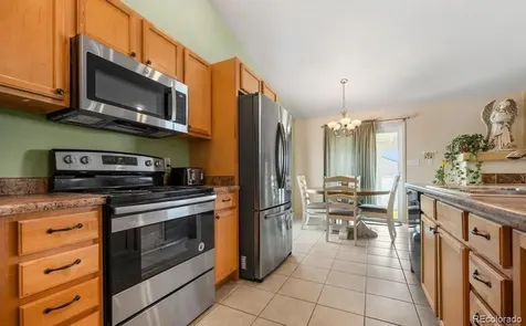 3538 Raccoon Lane Pueblo CO 81005