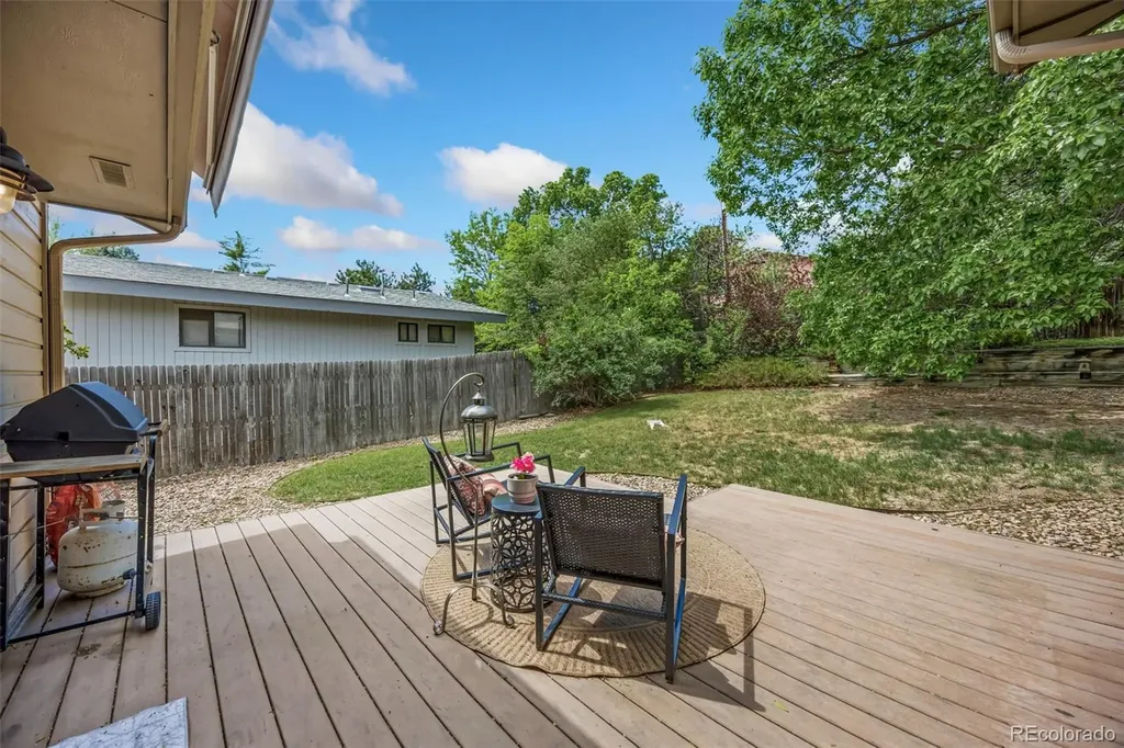 5411 Manitou Road Littleton CO 80123