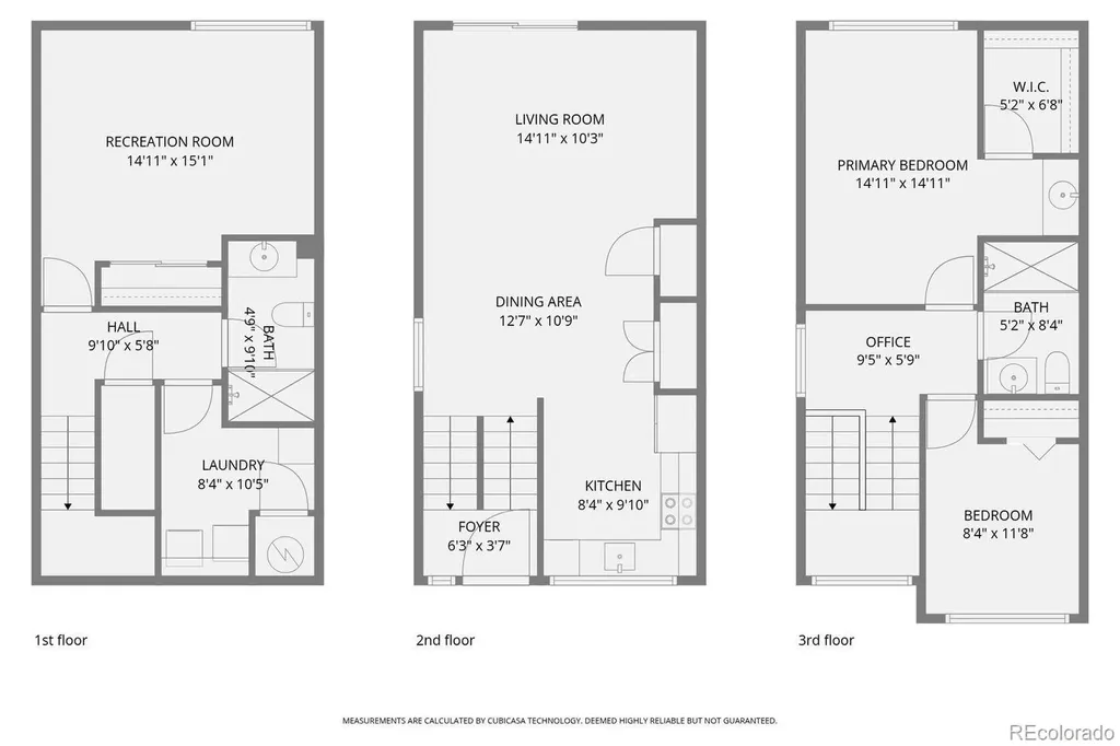 1190 Poplar Avenue Boulder CO 80304
