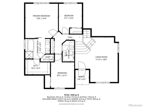 9771 W Unser Avenue Littleton CO 80128