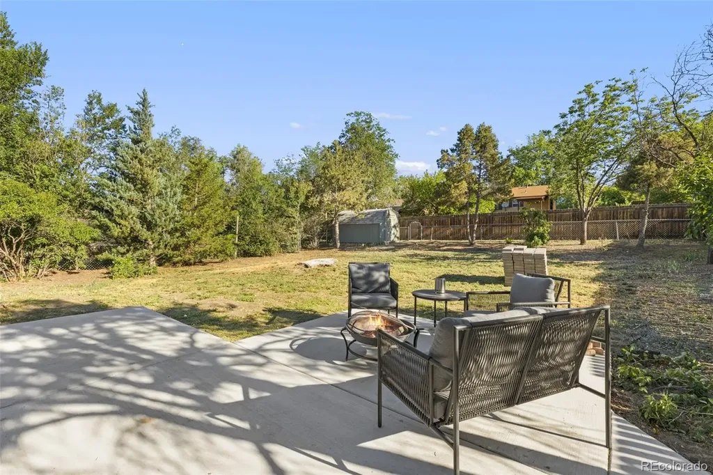 4002 Shelley Avenue Colorado Springs CO 80910