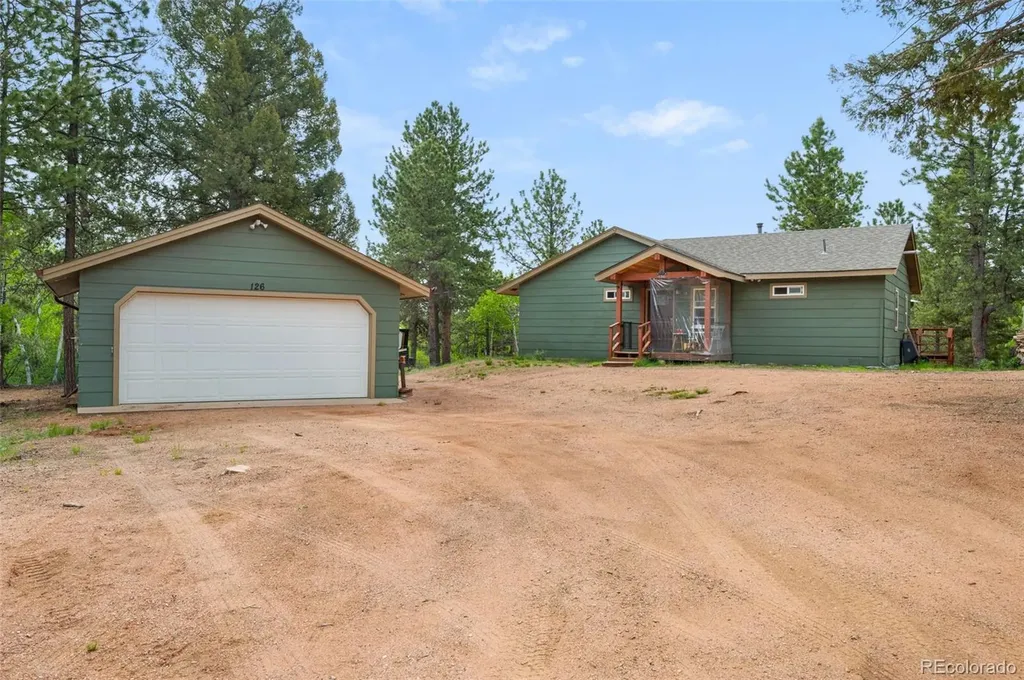 126 Aspen Circle Divide CO 80814