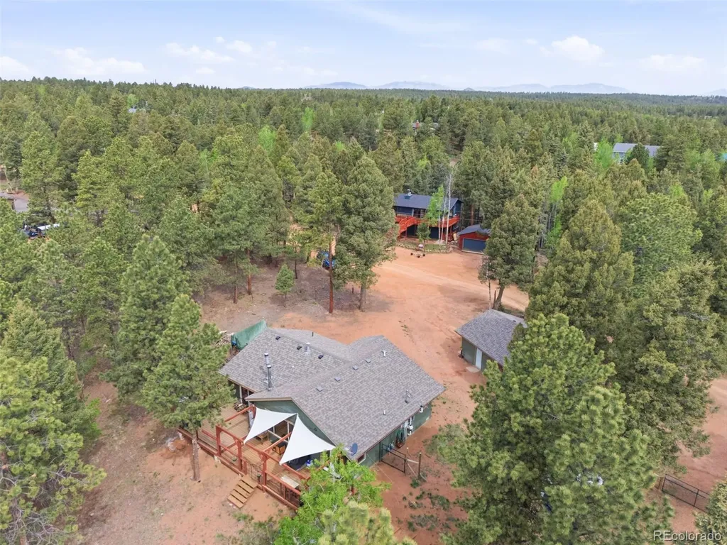 126 Aspen Circle Divide CO 80814