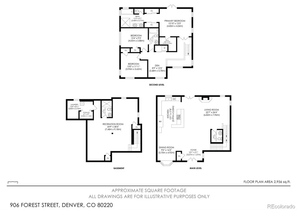 906 Forest Street Denver CO 80220