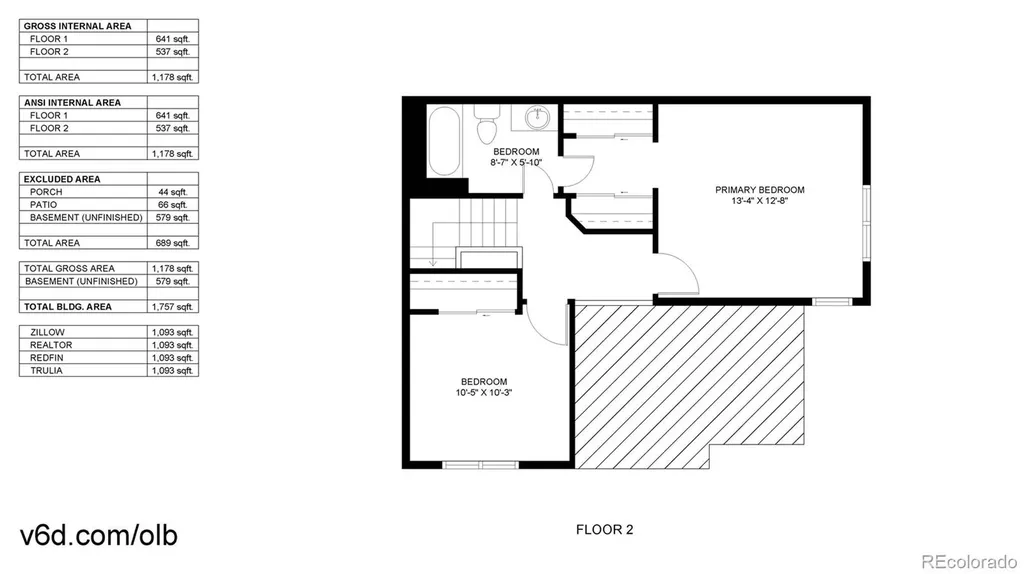 9582 Deerhorn Court Parker CO 80134