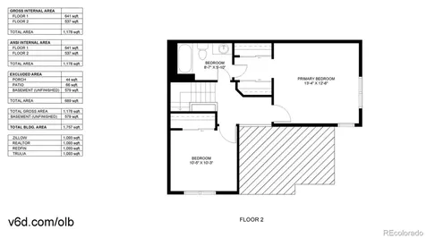 9582 Deerhorn Court Parker CO 80134