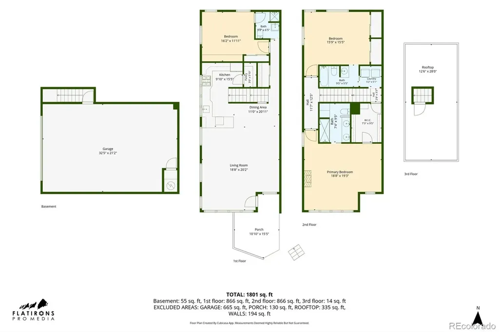 1221 Linden Avenue Boulder CO 80304