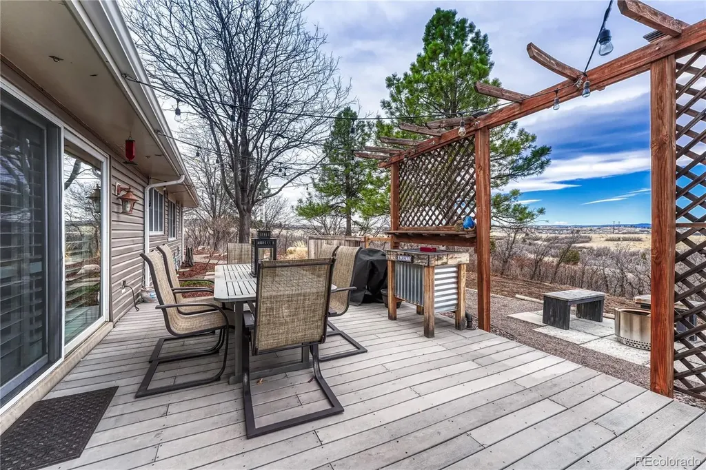 1863 N Rocky View Road Castle Rock CO 80108