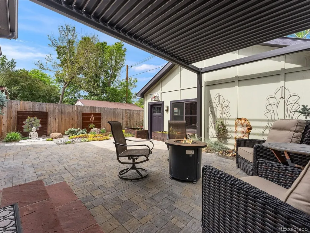 175 S Humboldt Street Denver CO 80209