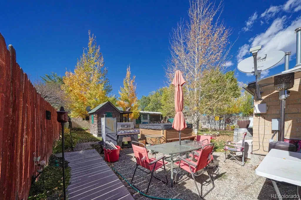 434 Teller Street Salida CO 81201