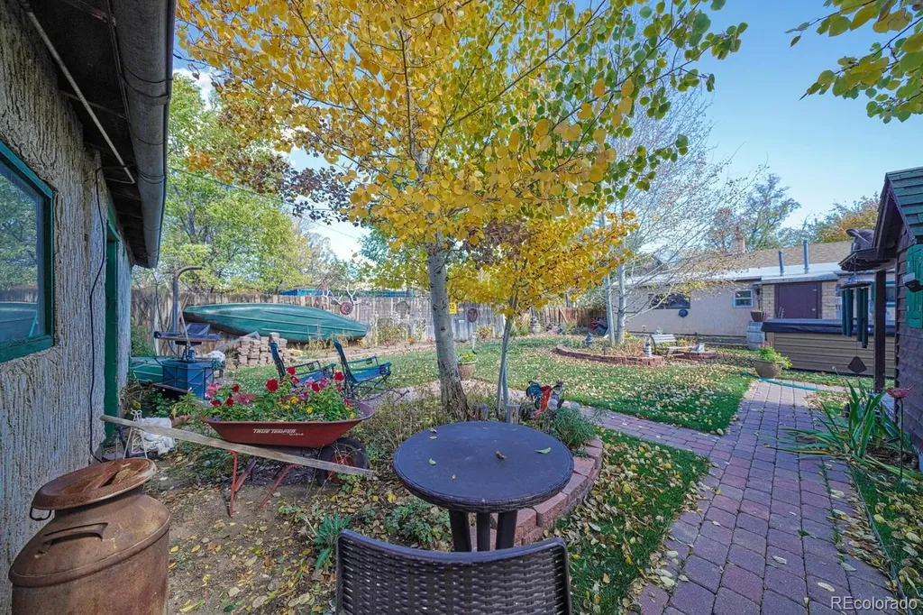 434 Teller Street Salida CO 81201