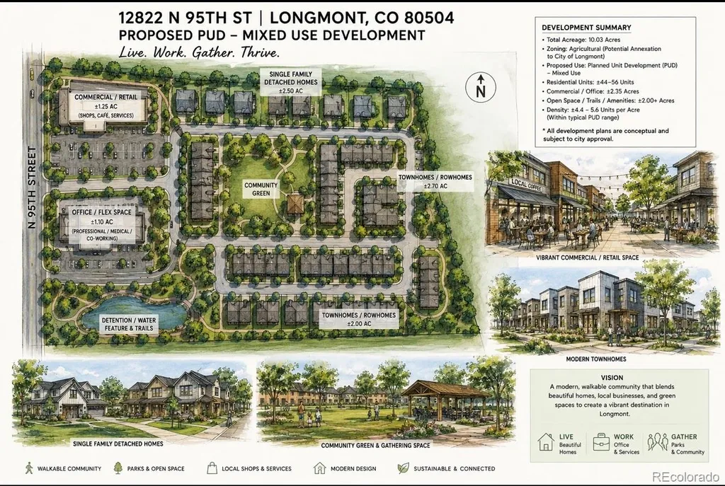 12822 N 95th Street Longmont CO 80504