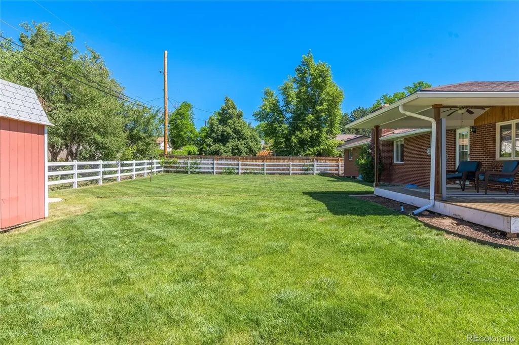8711 S Ammons Street Littleton CO 80128