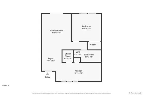 1513 S Ouray Circle Aurora CO 80017
