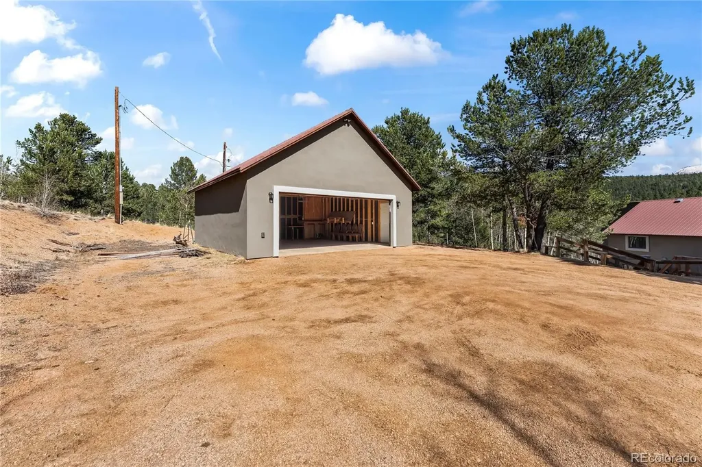 1008 Cantiberry Road Divide CO 80814