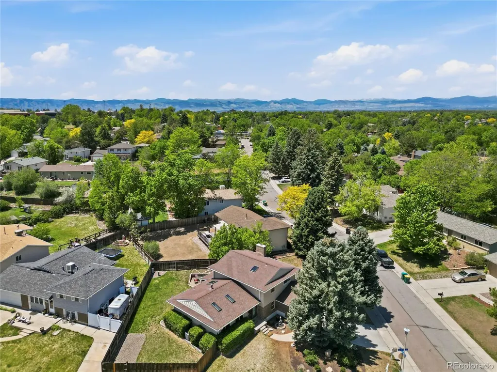 6507 S Dexter Street Centennial CO 80121