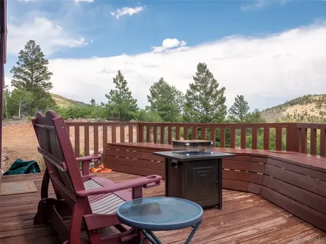 54 Oak Drive Cotopaxi CO 81223