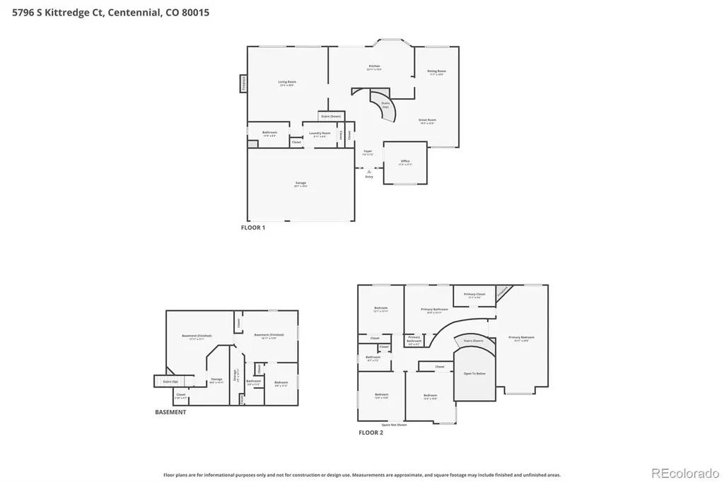 5796 S Kittredge Court Centennial CO 80015