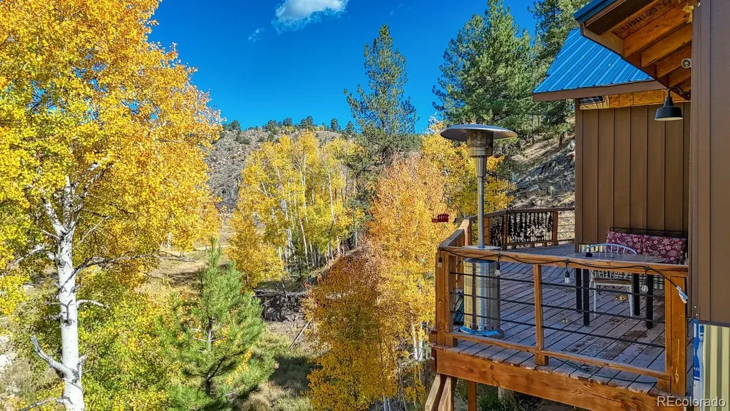 294 Vista De Agua Trail Westcliffe CO 81252