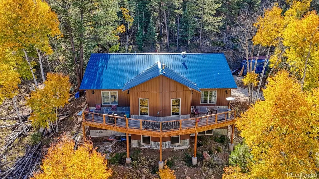 294 Vista De Agua Trail Westcliffe CO 81252