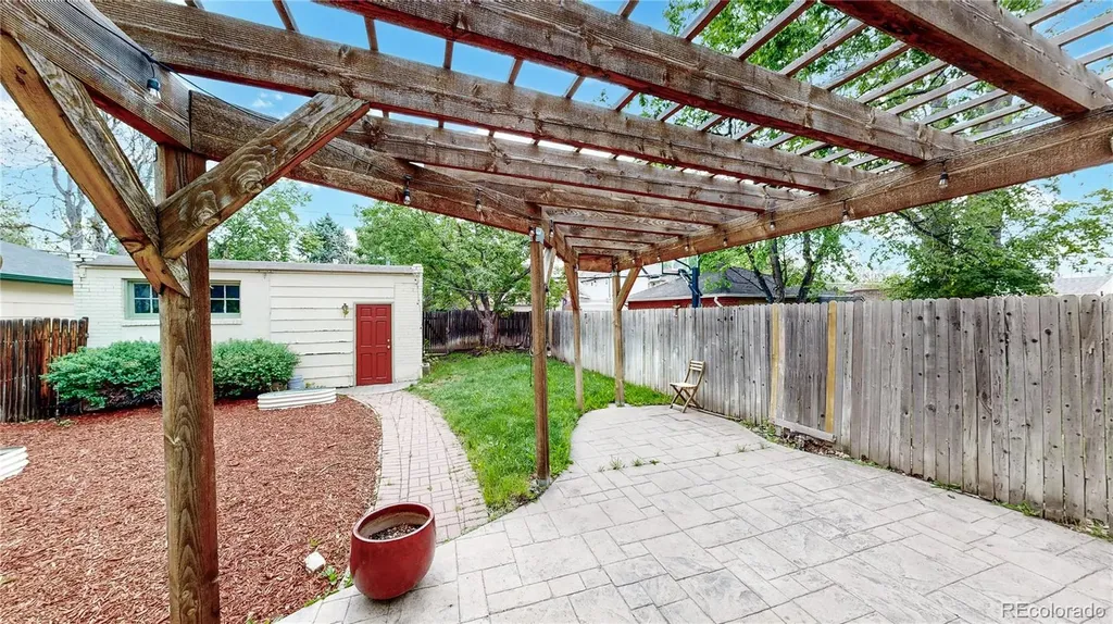 218 S Emerson Street Denver CO 80209
