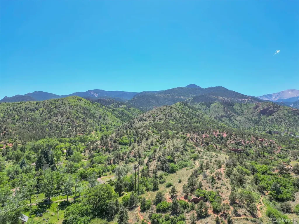 344 Plainview Place Manitou Springs CO 80829