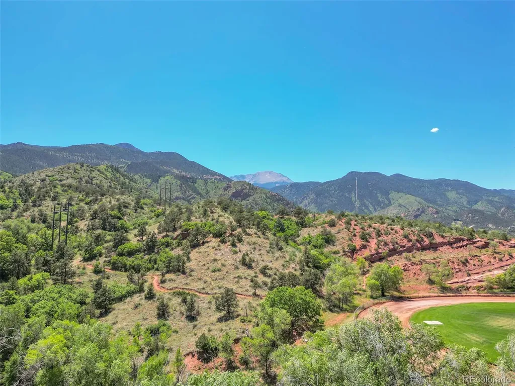 344 Plainview Place Manitou Springs CO 80829