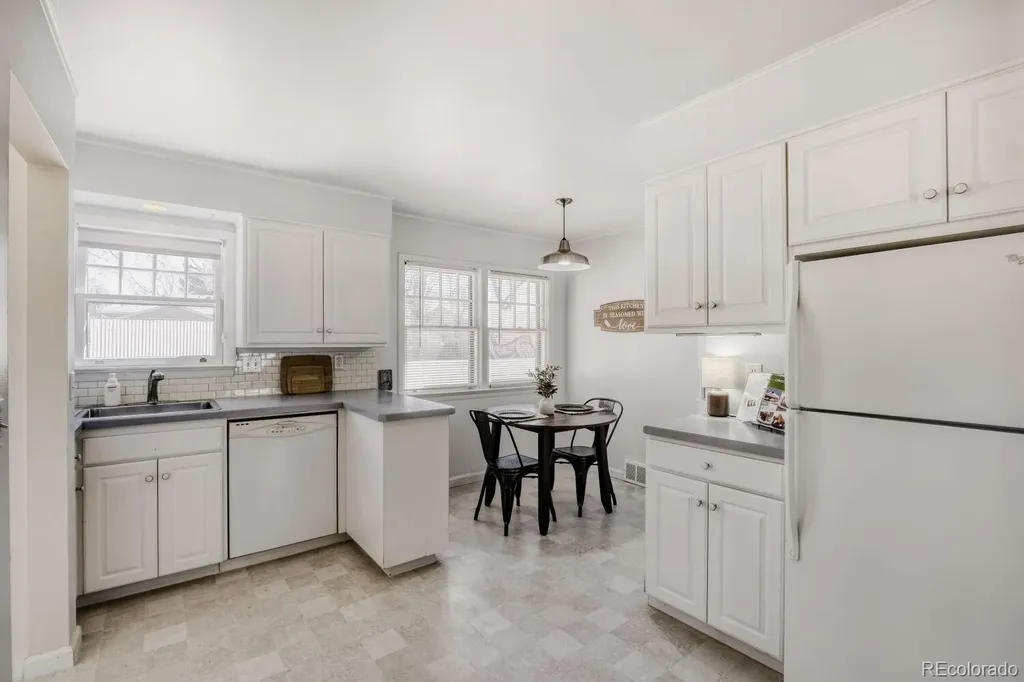 609 E Madison Street Colorado Springs CO 80907