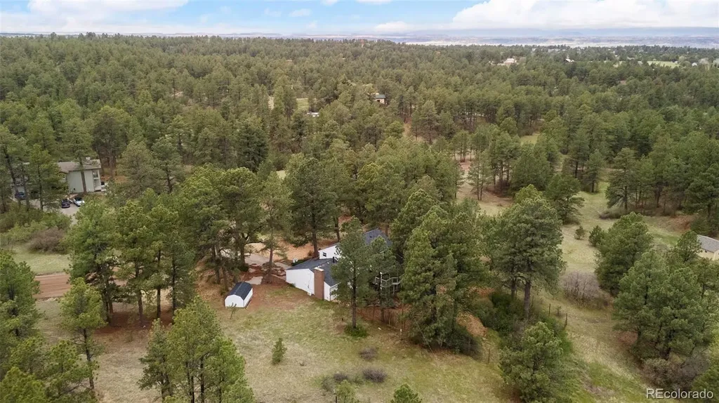 6601 S Trailway Circle Parker CO 80134